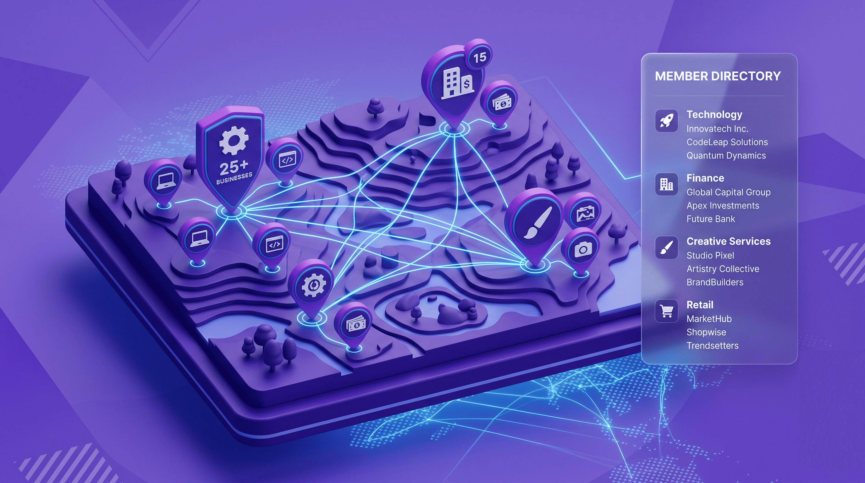 The Verified Network Directory Map