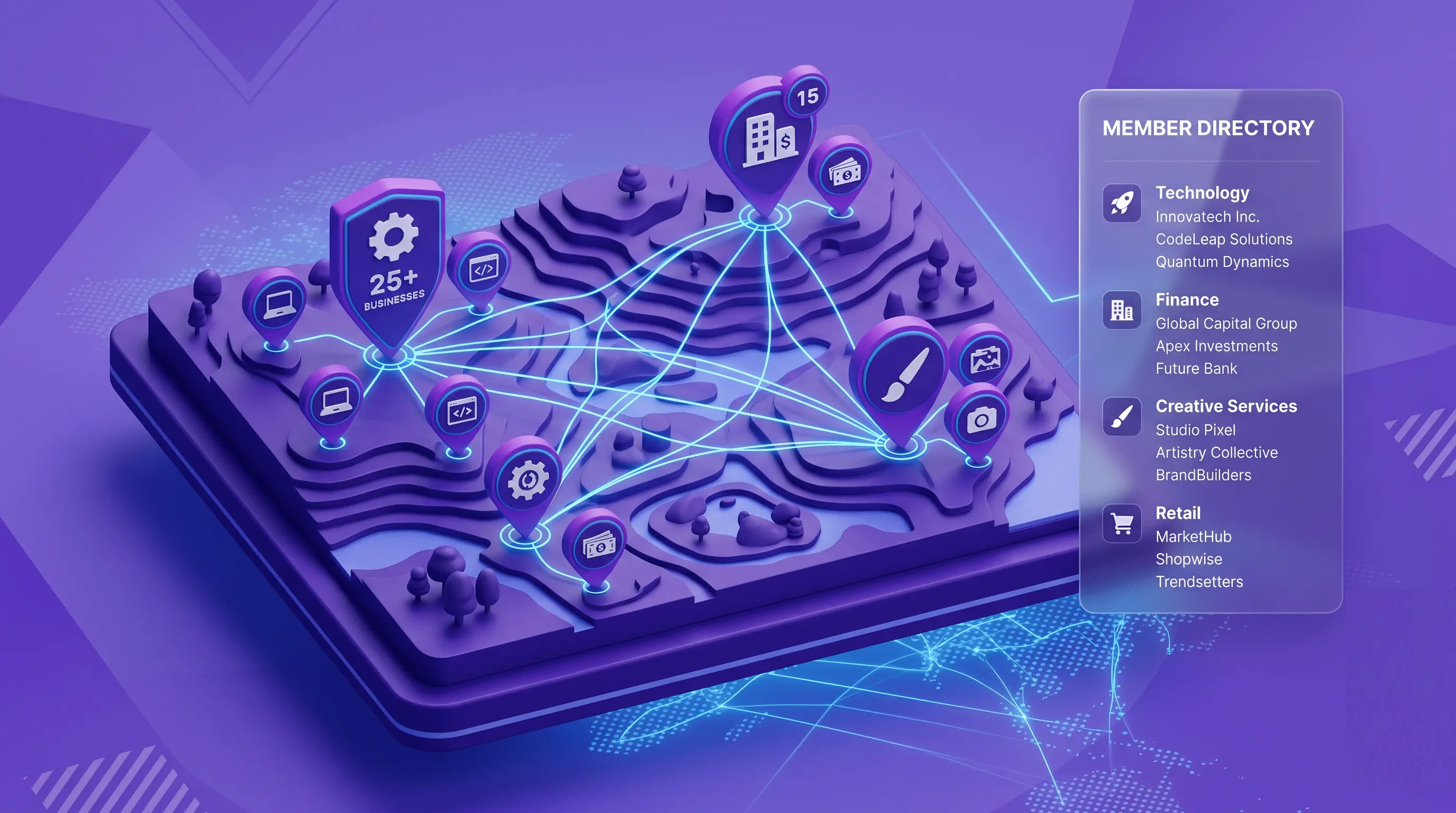 The Verified Network Directory Map.